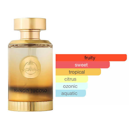 Mango Jugoso Eau de Parfum